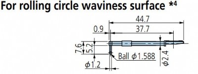 Mitutoyo - Rolling Circle Waviness Surface Styli - Ø1.588mm Ball - 12AAB338