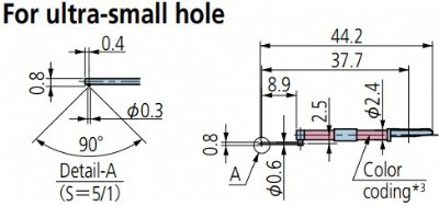 Ultra Small Hole Styli