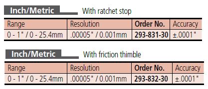 IP65 NO SPC Mitutoyo 293-831-30 0-1" Digimatic Micrometer MDC LITE RATCHET 