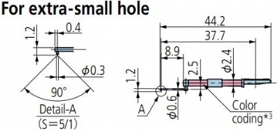 Extra Small Hole Styli