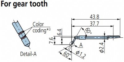 Gear Tooth Styli