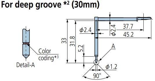 Mitutoyo - Deep Groove Styli (30mm)