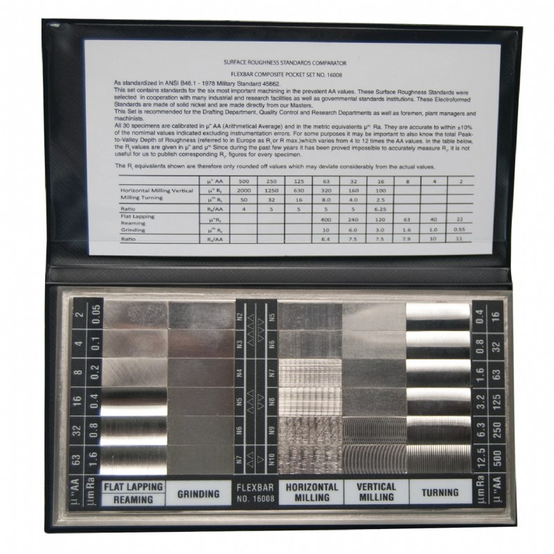 Flexbar - Surface Roughness Standards Set of 30 Specimens