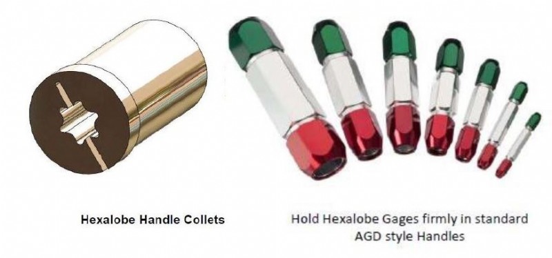 GSG - Hexalobe Handles & Collets 