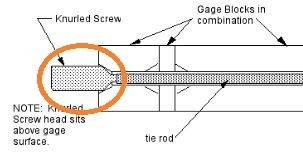 Starrett Webber - Knurled Screw - SA7