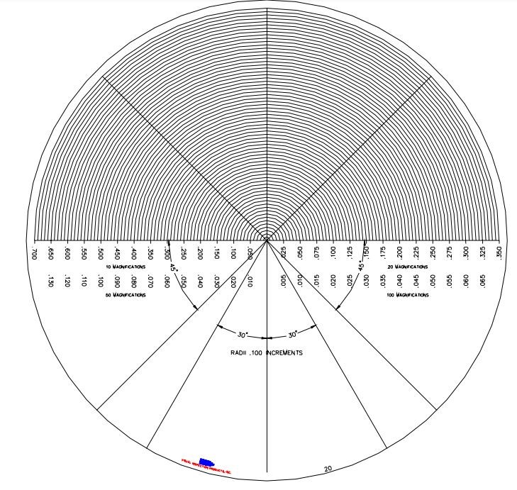 Comparator Charts - 180° Radius & Angle Overlay Chart - "Multi" Magnification