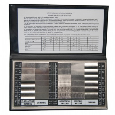 Flexbar - Surface Roughness Standards Set of 30 Specimens