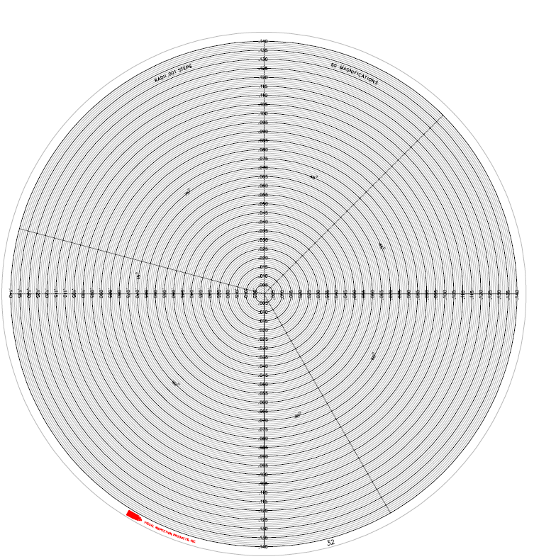 Comparator Charts - 360° Radius & Angle Overlay Charts - "Single" Magnification
